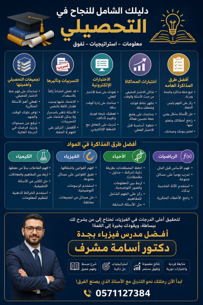 tahseeli exam collection 2026