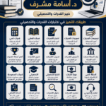 أكاديمية الدكتور بقيادة د. أسامة مشرف تقدم أفضل دورات القدرات الكمي واللفظي والتحصيلي في السعودية، مع شرح مبسط وتجميعات حديثة وتسريبات متوقعة ونماذج اختبار قياس. نوفر تدريبًا احترافيًا على أهم أسئلة القدرات، بنك أسئلة متجدد، مراجعات شاملة، حلول القدرات، تأسيس من الصفر، ودورات أونلاين تساعد الطلاب على تحقيق أعلى الدرجات في اختبارات قياس والتحصيلي. إذا كنت تبحث عن أفضل شرح للقدرات الكمي واللفظي مع تدريب عملي واختبارات محاكية، فأكاديمية الدكتور هي خيارك الأفضل للاستعداد لاختبار القدرات والتحصيلي بثقة واحترافية.قدرات والتحصيلي
