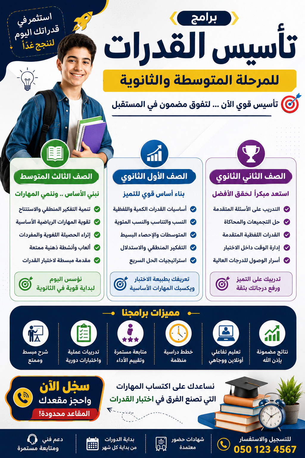لا تنتظر حتى الصف الثالث الثانوي! ابدأ تأسيس القدرات من الآن لا تنتظر حتى الصف الثالث الثانوي! ابدأ تأسيس القدرات من الآن
