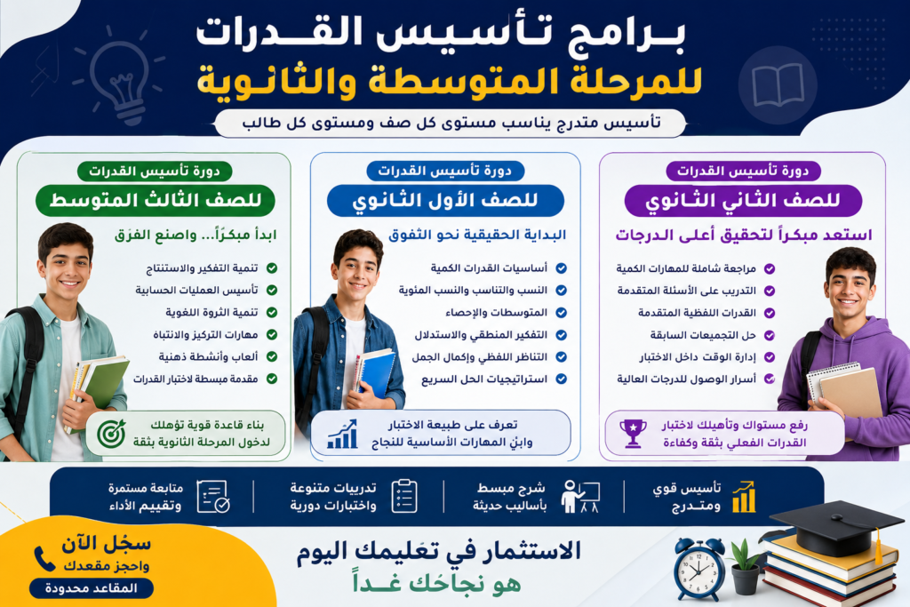 🎯 برامج تأسيس القدرات للمرحلة المتوسطة والثانوية هل ترغب في بناء أساس قوي لاختبار القدرات من وقت مبكر؟ نقدم برامج تأسيسية متدرجة تناسب مستوى كل طالب: 📚 تأسيس القدرات للصف الثالث المتوسط * تنمية التفكير والذكاء * مهارات الرياضيات الأساسية * الثروة اللغوية والاستيعاب 📚 تأسيس القدرات للصف الأول الثانوي * أساسيات القدرات الكمية واللفظية * مهارات التحليل والاستدلال * استراتيجيات الحل السريع 📚 تأسيس القدرات للصف الثاني الثانوي * التدريب على الأسئلة المتقدمة * التجميعات والمحاكاة * إدارة الوقت ورفع الدرجات ⭐ شرح مبسط ⭐ تدريبات عملية ⭐ متابعة مستمرة ⭐ تأسيس متدرج حسب المرحلة الدراسية 📞 سجل الآن وابدأ رحلتك نحو التميز في اختبار القدرات.