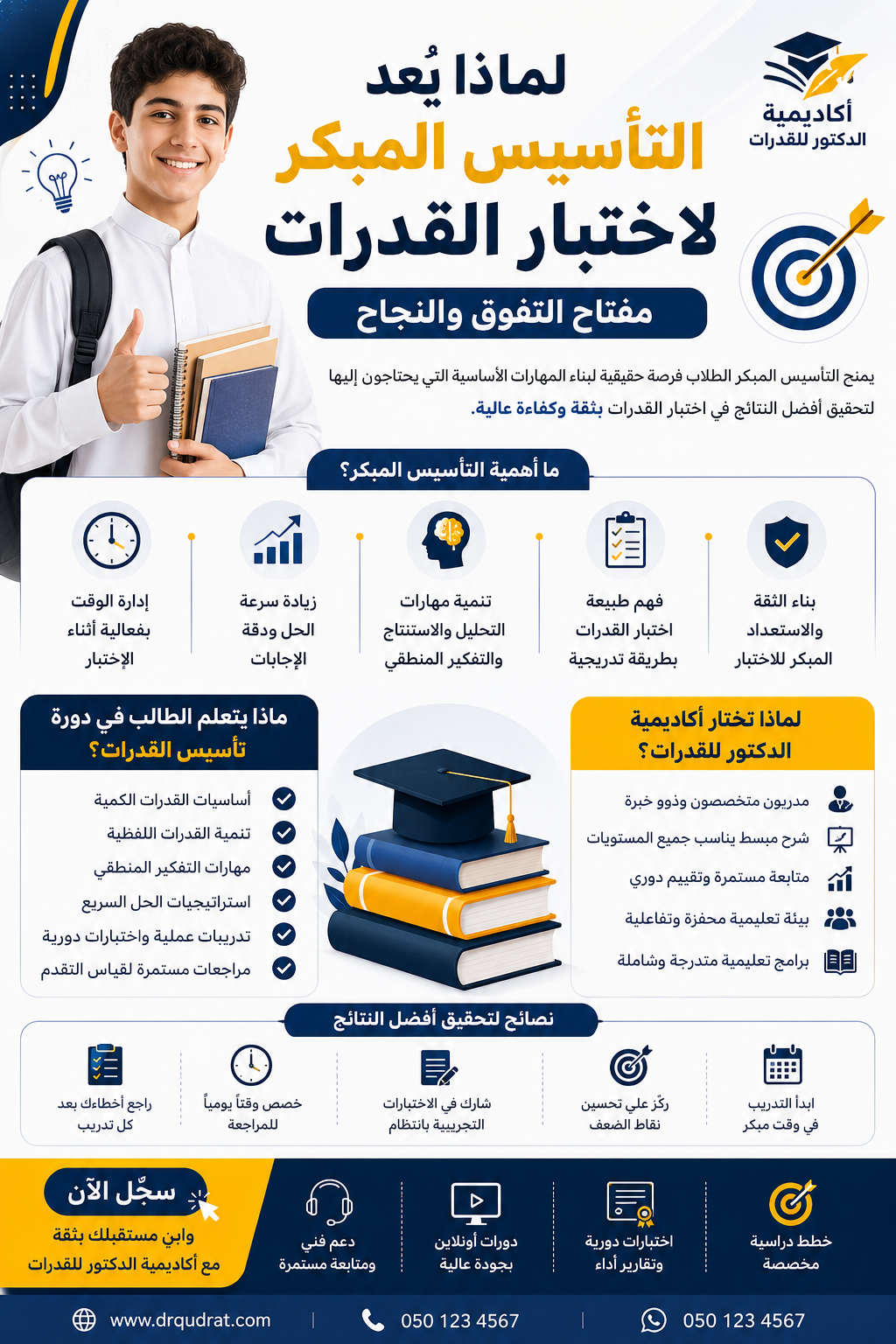 # لماذا يُعد التأسيس المبكر لاختبار القدرات مفتاح التفوق؟ يمنح التأسيس المبكر لاختبار القدرات الطلاب فرصة حقيقية لبناء المهارات الأساسية التي يحتاجون إليها لتحقيق أفضل النتائج في المستقبل. لذلك، يحرص العديد من أولياء الأمور على تسجيل أبنائهم في برامج تأسيس القدرات منذ الصف الثالث المتوسط أو الصف الأول الثانوي، لأن هذه المرحلة تساعد الطالب على اكتساب الثقة وتنمية التفكير المنطقي قبل مواجهة الاختبار الفعلي. ## ما أهمية التأسيس المبكر؟ يساعد التأسيس المبكر الطالب على فهم طبيعة اختبار القدرات بطريقة تدريجية. بالإضافة إلى ذلك، يطور البرنامج مهارات التحليل والاستنتاج، ويزيد من سرعة حل الأسئلة، كما يعزز القدرة على إدارة الوقت أثناء الاختبار. وعلاوة على ذلك، يكتسب الطالب خبرة عملية من خلال التدريبات المستمرة والاختبارات التجريبية. ## ماذا يتعلم الطالب في دورة تأسيس القدرات؟ تقدم الدورة محتوى متدرجًا يناسب المرحلة الدراسية، وتشمل: * أساسيات القدرات الكمية. * تنمية القدرات اللفظية. * مهارات التفكير المنطقي. * استراتيجيات الحل السريع. * تدريبات عملية واختبارات دورية. * مراجعات مستمرة لقياس مستوى التقدم. ## لماذا تختار أكاديمية الدكتور للقدرات؟ توفر الأكاديمية بيئة تعليمية تساعد الطالب على التعلم بثقة. كما يقدم المدربون شرحًا مبسطًا يناسب جميع المستويات، ويتابعون تقدم الطلاب أولًا بأول. لذلك، يحقق الطالب تطورًا ملحوظًا في مهاراته الأكاديمية ويستعد لاختبار القدرات بكفاءة عالية. ## نصائح لتحقيق أفضل النتائج ابدأ التدريب في وقت مبكر، وخصص وقتًا يوميًا للمراجعة، وشارك في الاختبارات التجريبية بانتظام. بالإضافة إلى ذلك، راجع أخطاءك بعد كل تدريب، وركز على تحسين نقاط الضعف حتى ترفع مستواك تدريجيًا. ## سجل الآن إذا كنت تبحث عن برنامج تأسيسي قوي للصف الثالث المتوسط أو الأول الثانوي أو الثاني الثانوي، فإن أكاديمية الدكتور للقدرات تقدم برامج تعليمية متدرجة تساعد الطلاب على بناء أساس متين وتحقيق أعلى الدرجات في اختبار القدرات.